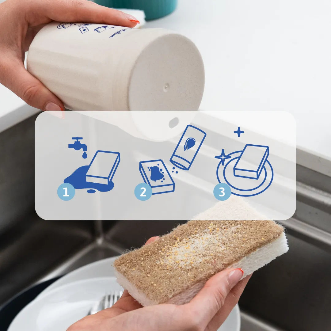 Pachet Spălare Manuală Ecologică