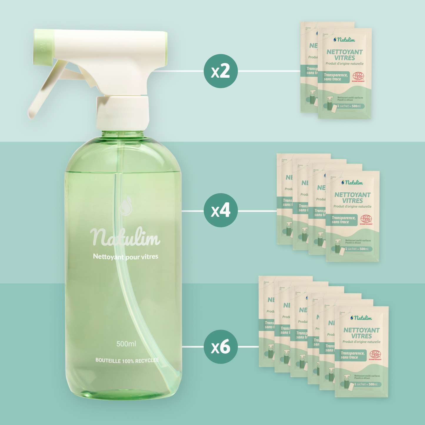 Pack Nettoyant Vitres - Natulim ro