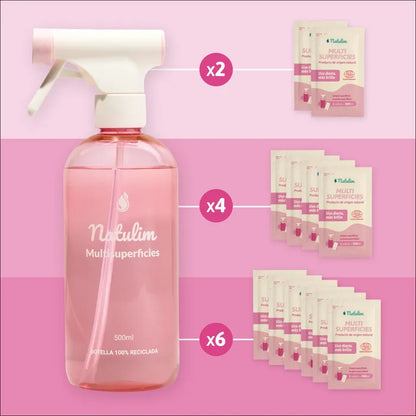 Pachet Multisuprafețe