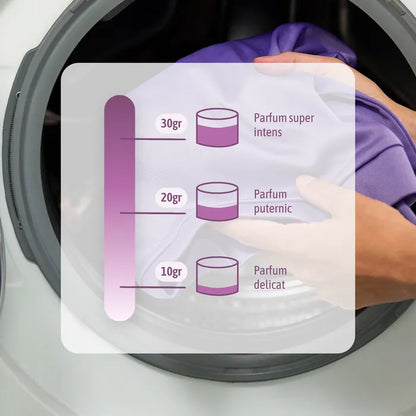 Perle Parfumate pentru Rufe